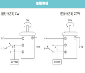 西馬格齒輪減速機技術(shù)參數