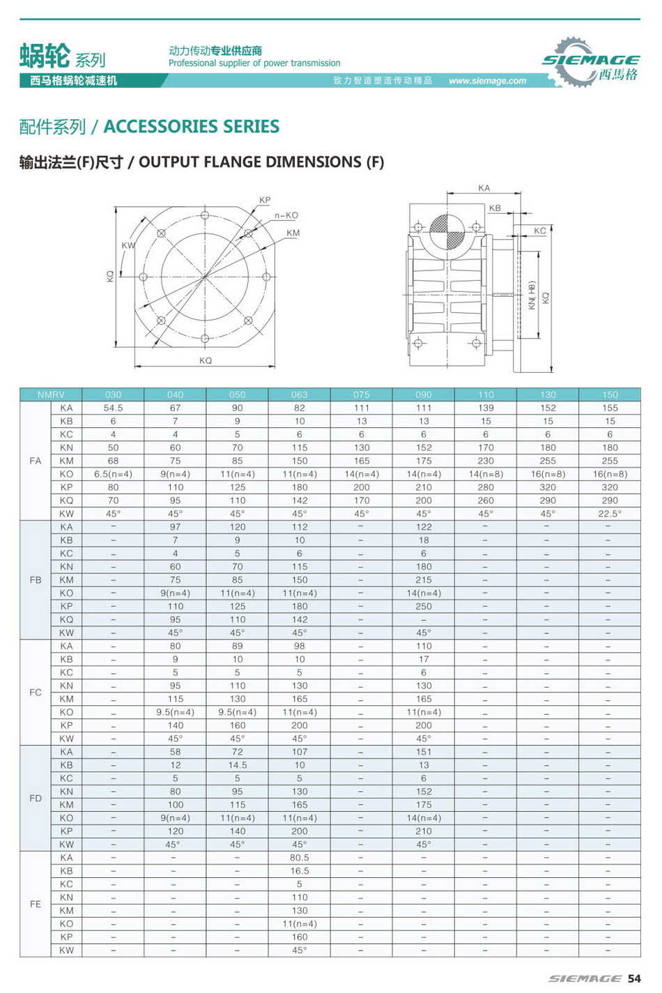 西馬格蝸輪減速機廠(chǎng)家