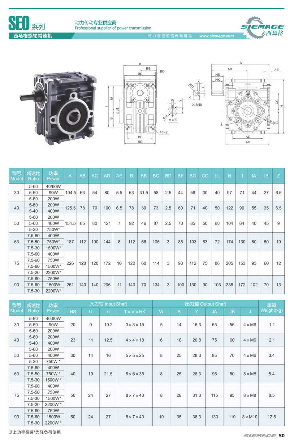 德國西馬格鋁合金蝸輪減速機SEO
