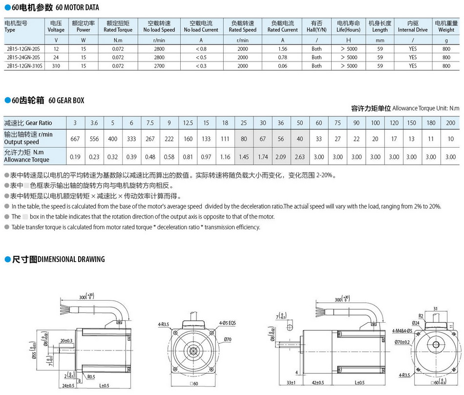 無(wú)刷直流電機15W