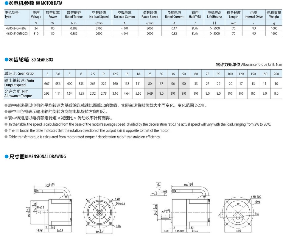 無(wú)刷直流電機80W