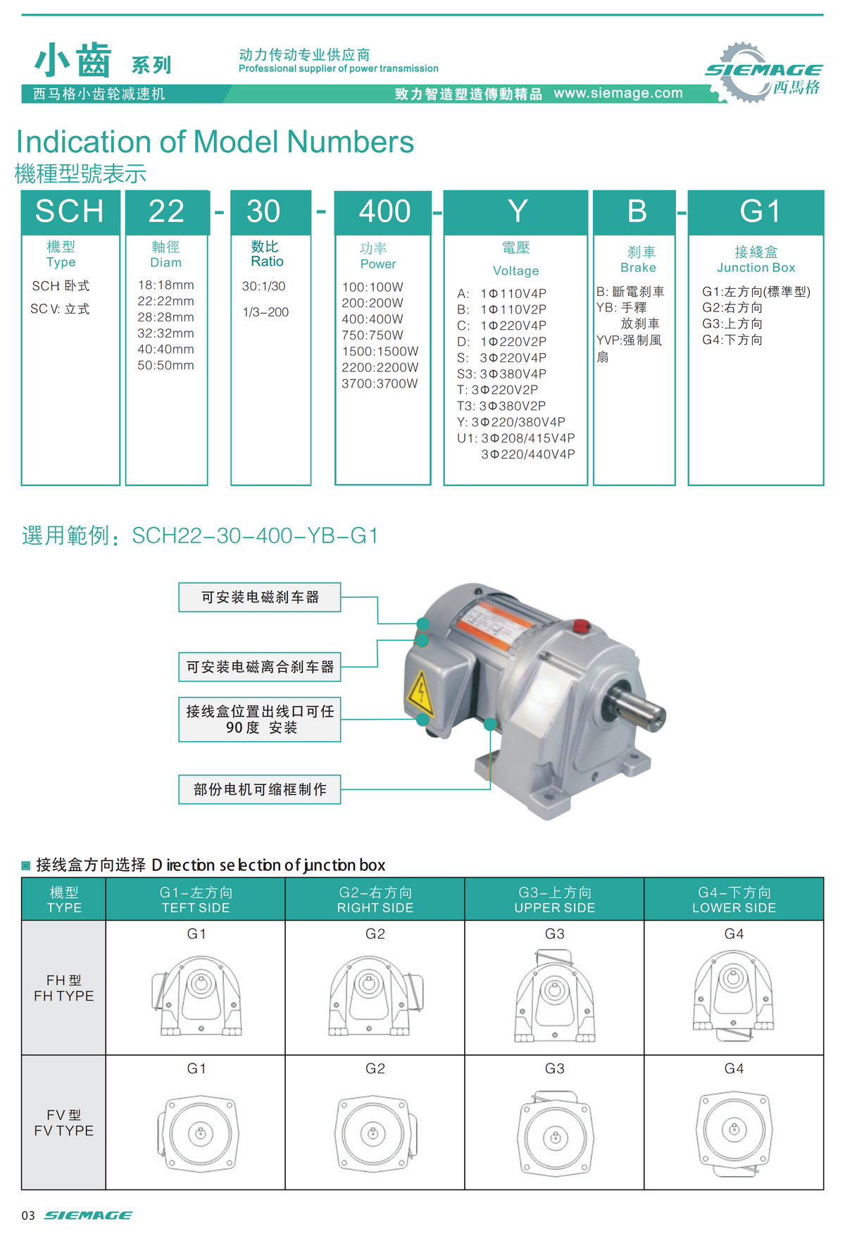 西馬格臥式減速機