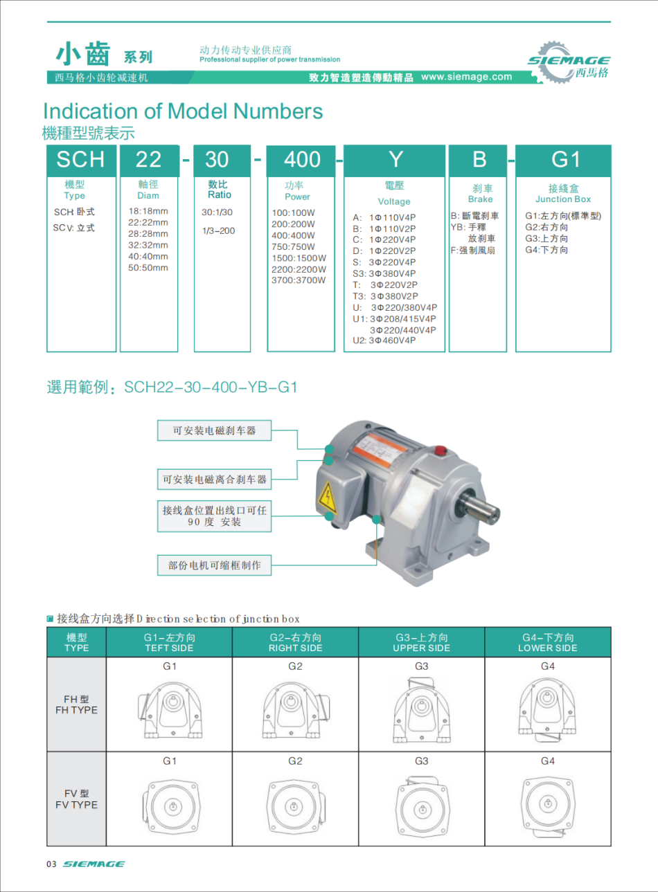 西馬格小齒輪減速機型號說(shuō)明